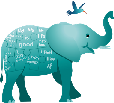 Elephant with supporting Beliefs